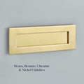 Plain Letter Plates