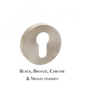 Forme Euro Escutcheon