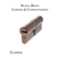 Enhanced Security BS Euro Profile Double Cylinder