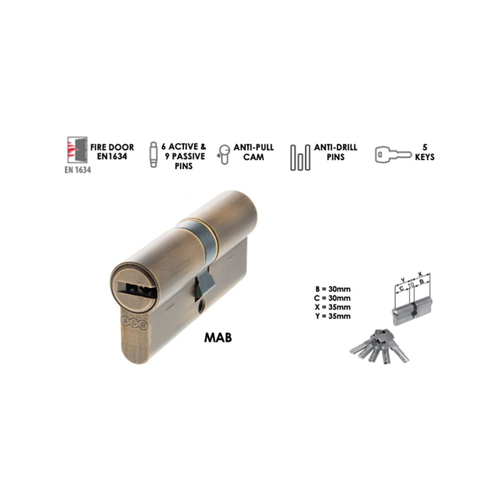 Enhanced Security BS Euro Profile Double Cylinder