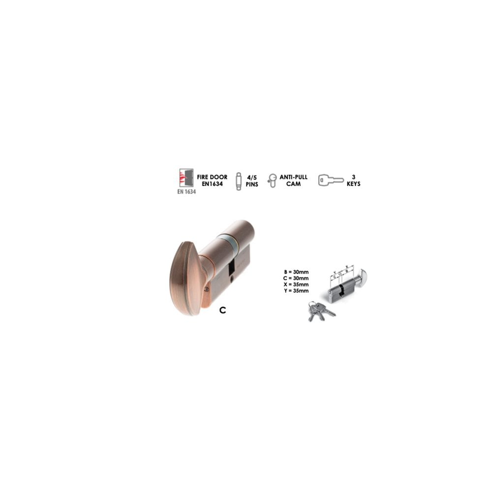 British Standard Euro Profile Cylinder and Turn