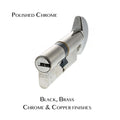 Enhanced Security BS Euro Profile Cylinder and Turn
