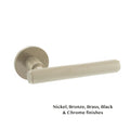 Linear Stephenson Lever on Rose