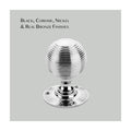 Richmond Reeded Ball Door Knob