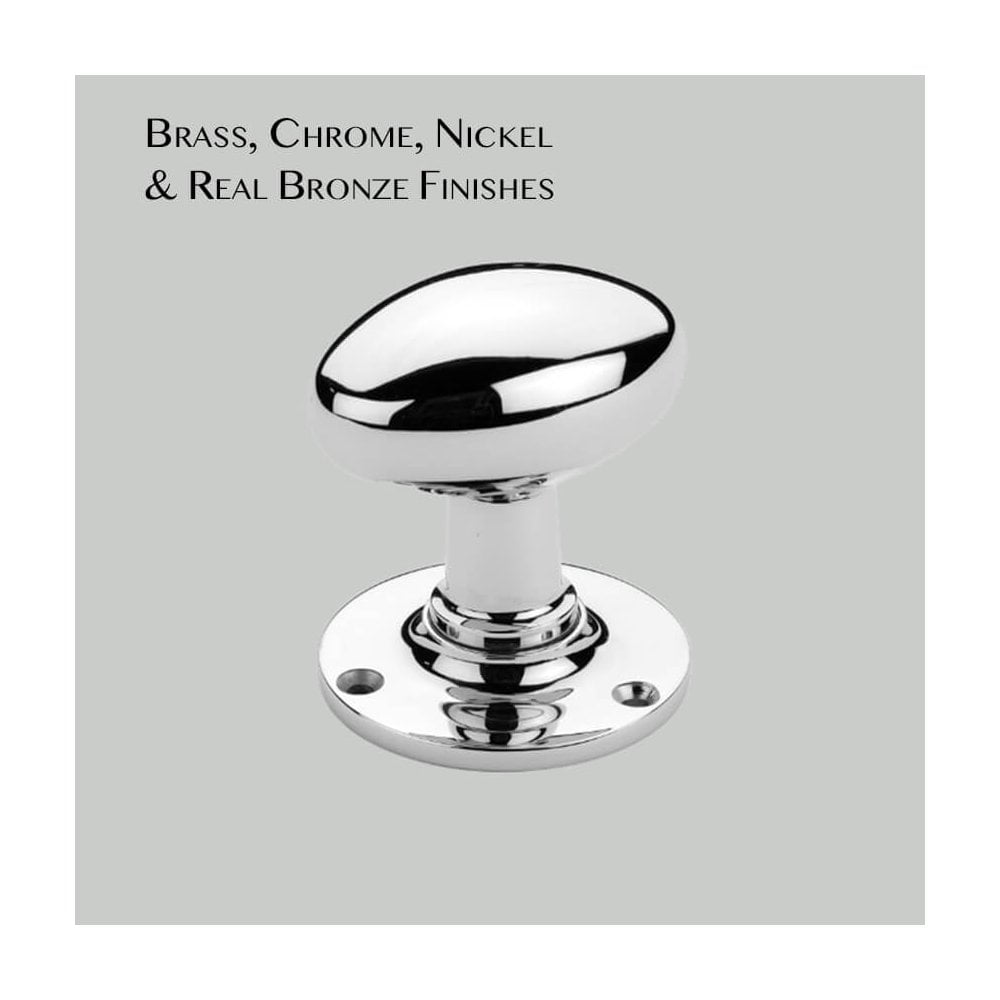 Oval Rim Door Knob