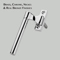 Round Bar Espagnolette Handle - Flat End