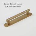 Brooklands Cabinet Handle on Backplate