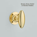 Zeppelin Door Knob on Round Rose