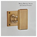 Capital Door Knob on a Square Rose