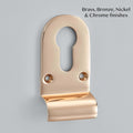 Euro Profile Cylinder Pull