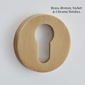 Round Raised Euro Profile Escutcheon