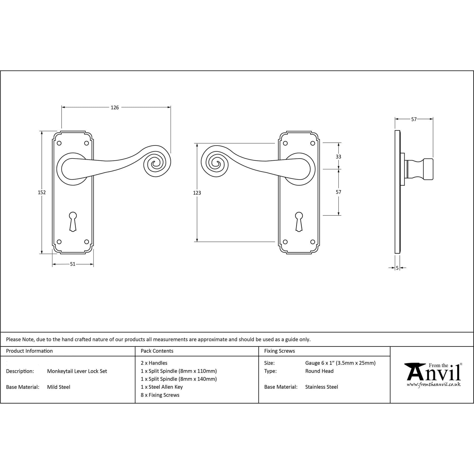 Black Monkey Tail Levers on Backplate
