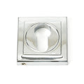 Polished Chrome Square Euro Escutcheon
