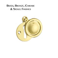 Raised Edge Covered Escutcheon