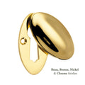 Raised Oval Covered Escutcheon